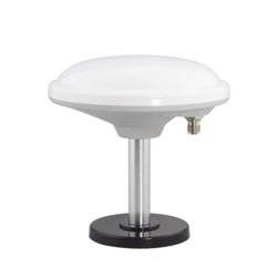 RTK external measurement antenna